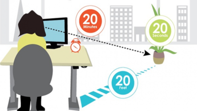 quy tac 20 20 20 1 fe1d4ea4a0 3