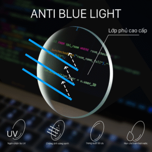 trong kinh chong asx 1 2