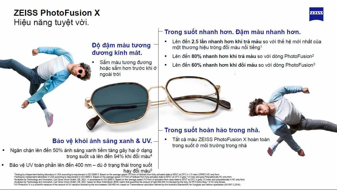tròng kính zeiss photofusion x hiệu năng tuyệt vời. trong suốt nhanh hơn. đậm màu nhanh hơn. độ đậm màu tương đương kính mát. trong suốt hoàn hảo trong nhà. bảo vệ khỏi ánh sáng xanh & uv.