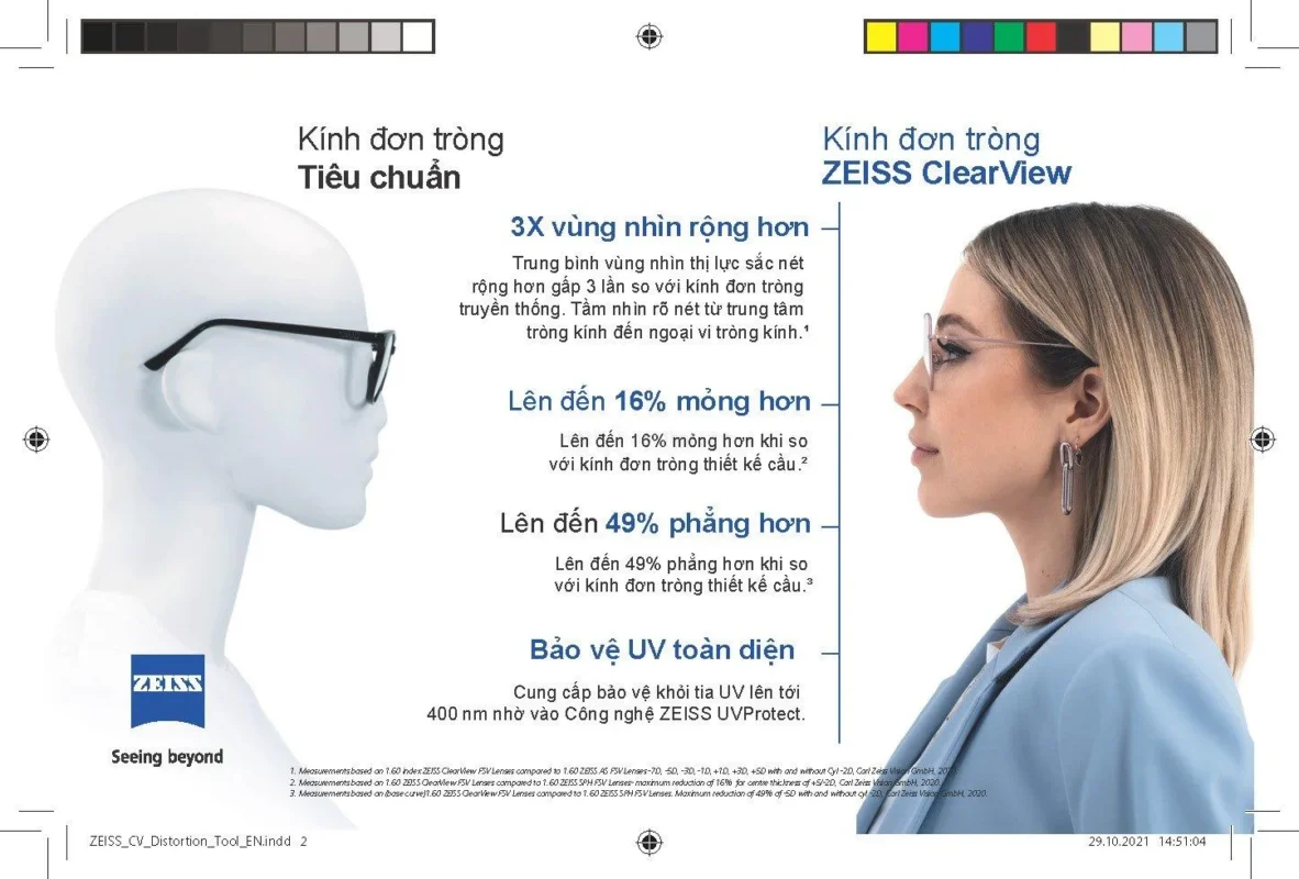zeiss clearview clear view 2 2
