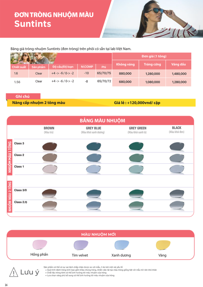 suntints 7