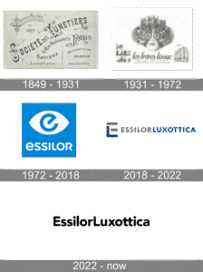 lịch sử essilor