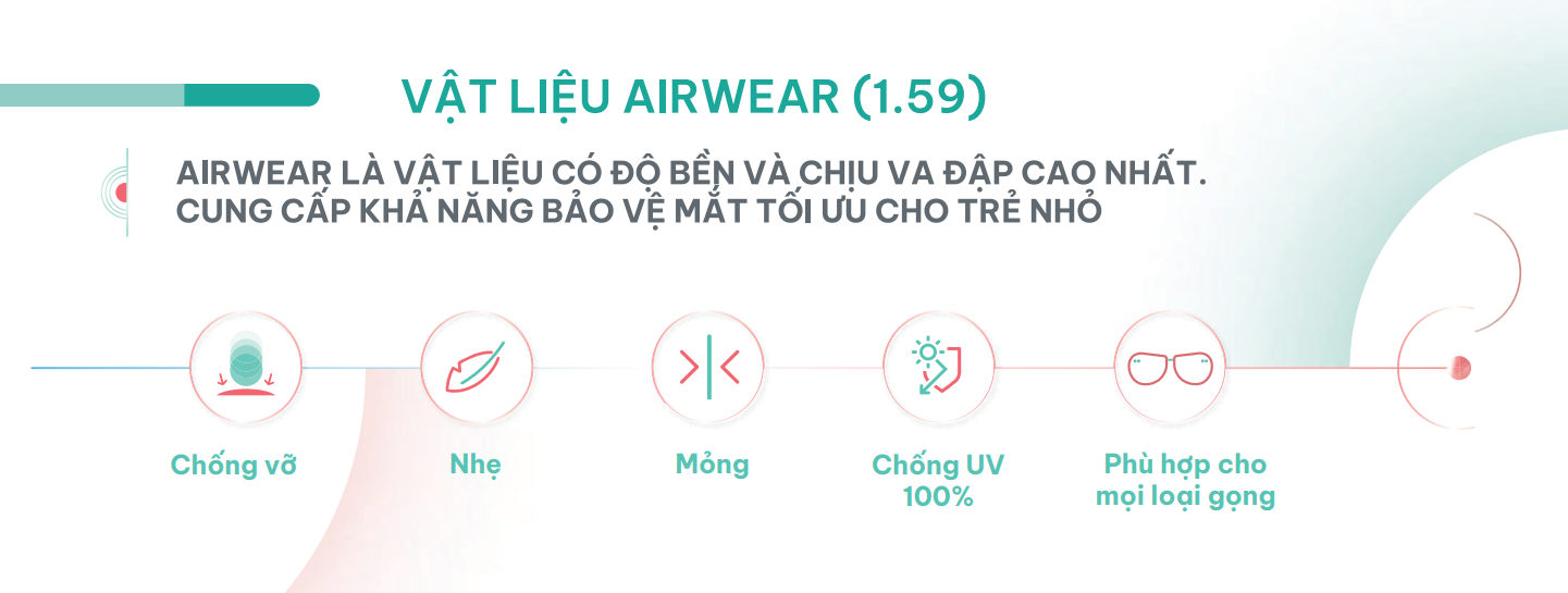 vật liệu airwear (1.59) airwear là vật liệu có độ bền và chịu va đập cao nhất. cung cấp khả năng bảo vệ mắt tối ưu cho trẻ nhỏ
