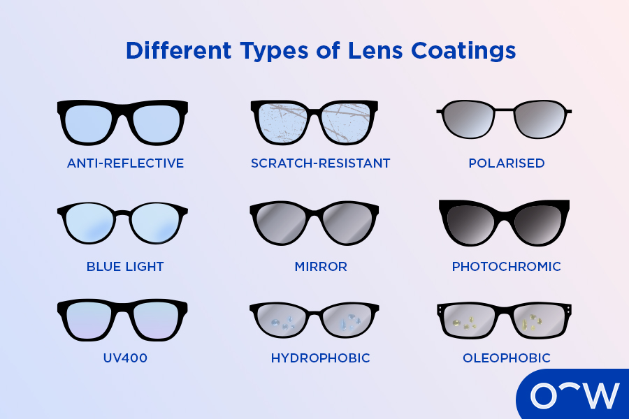 Các loại váng phủ tròng kính