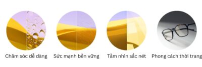 Zeiss DuraVision Gold UV1 3