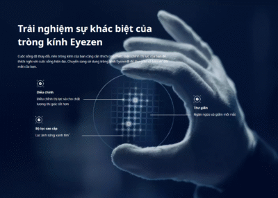 công nghệ tròng kính Essilor Eyezen