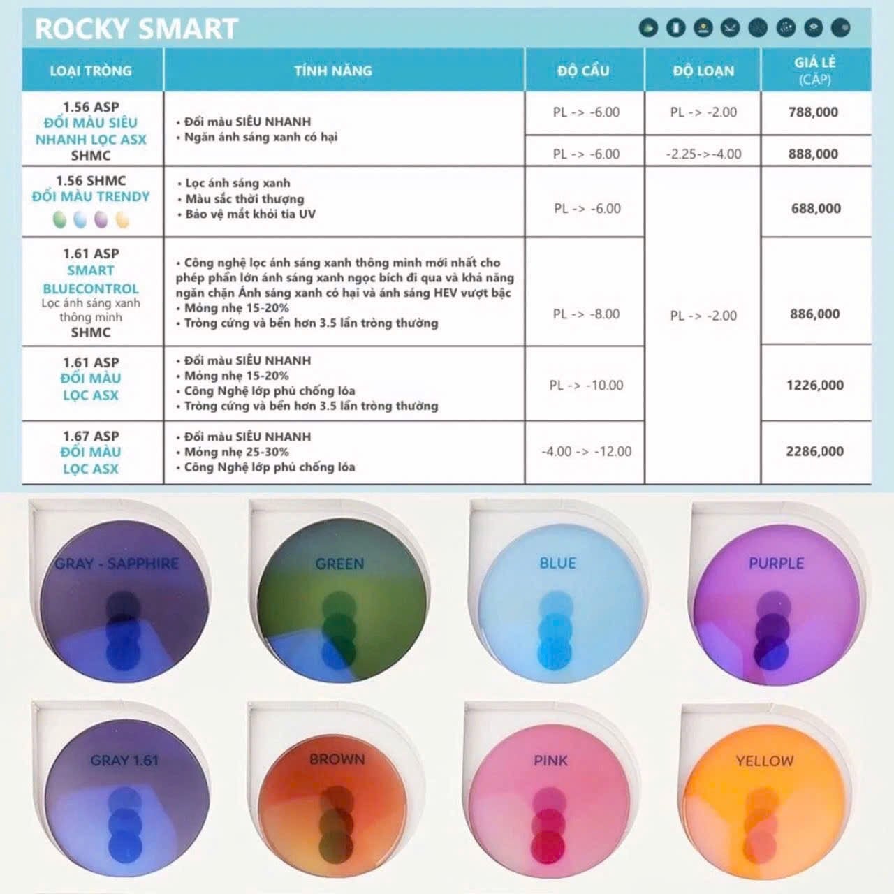 bảng giá tròng đổi màu thời trang