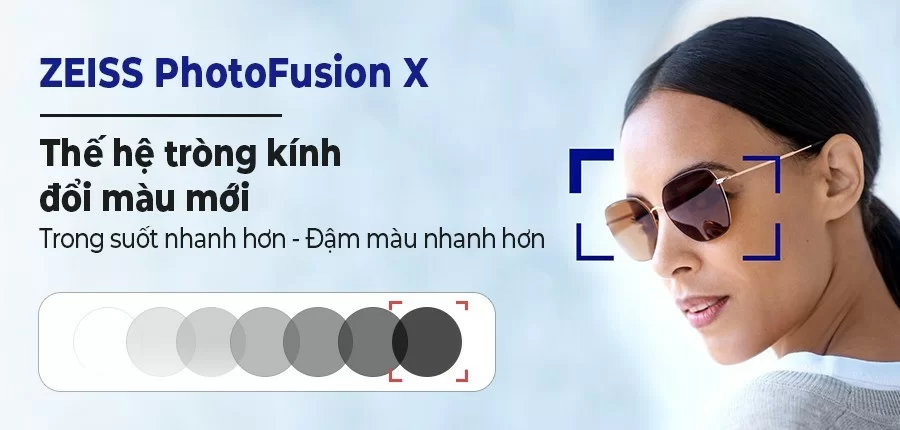 Zeiss PhtoFusion UV 1.60