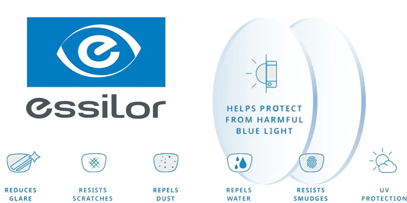 Công dụng tròng kính Essilor