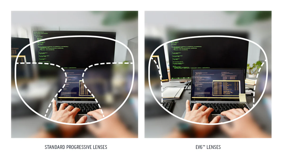 so sánh kính đa tròng và tròng kính thông thường